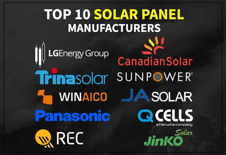 Top 10 Solar Panel Manufacturers – Those Solar Guys