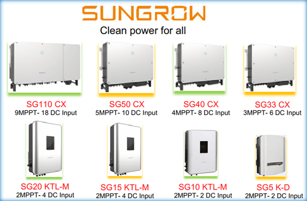 Inverter Sungrow – Nangenergy