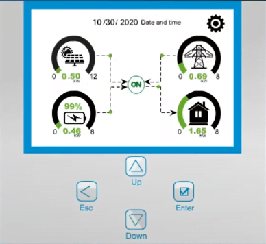 màn hình inverter deye
