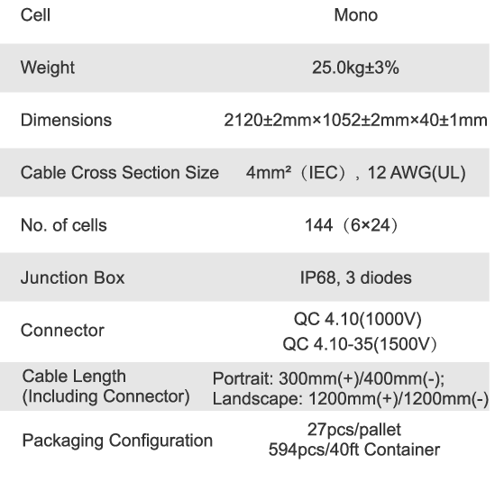 Điện mặt trời TechPal